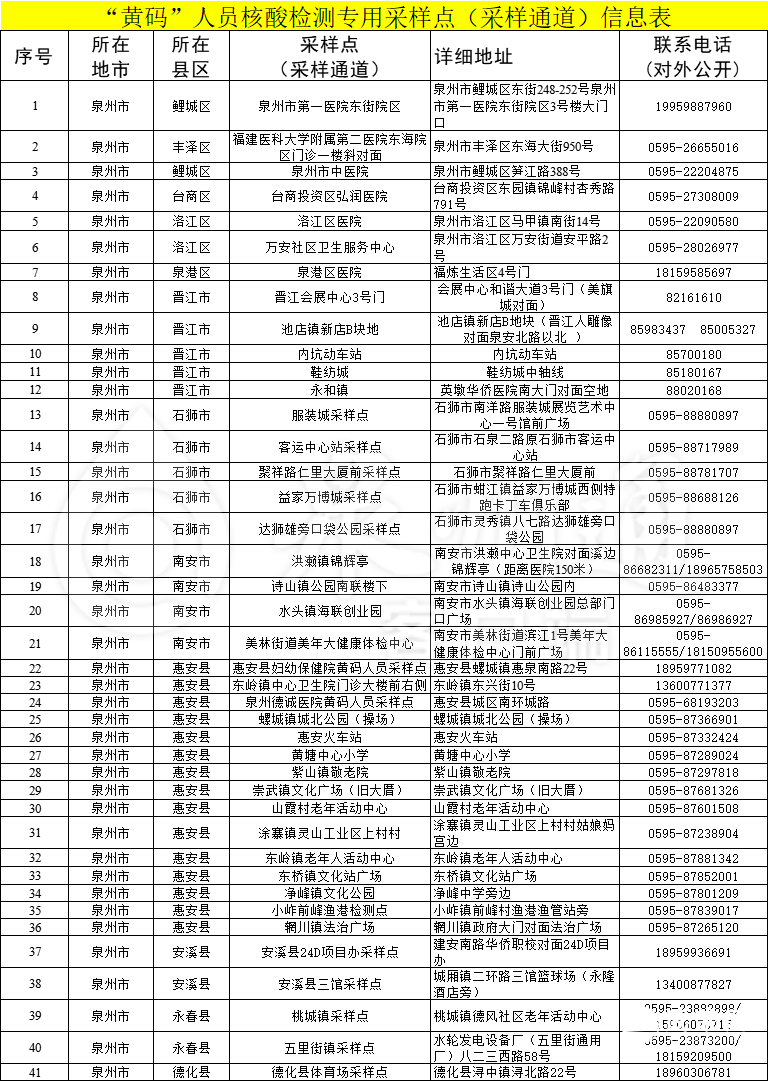 1647688156105949.png 微信图片_20220319190834.png