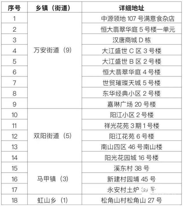 1647779168436701.png image.png